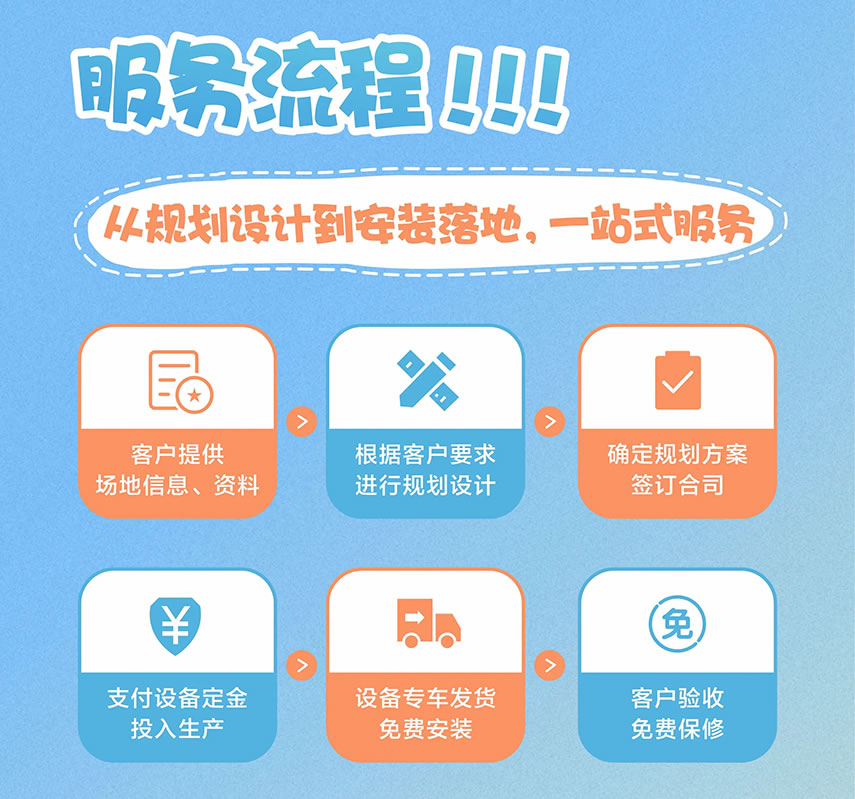 于樂(lè)游樂(lè)設(shè)備資質(zhì)認(rèn)證 于樂(lè)游樂(lè)設(shè)備資質(zhì)認(rèn)證