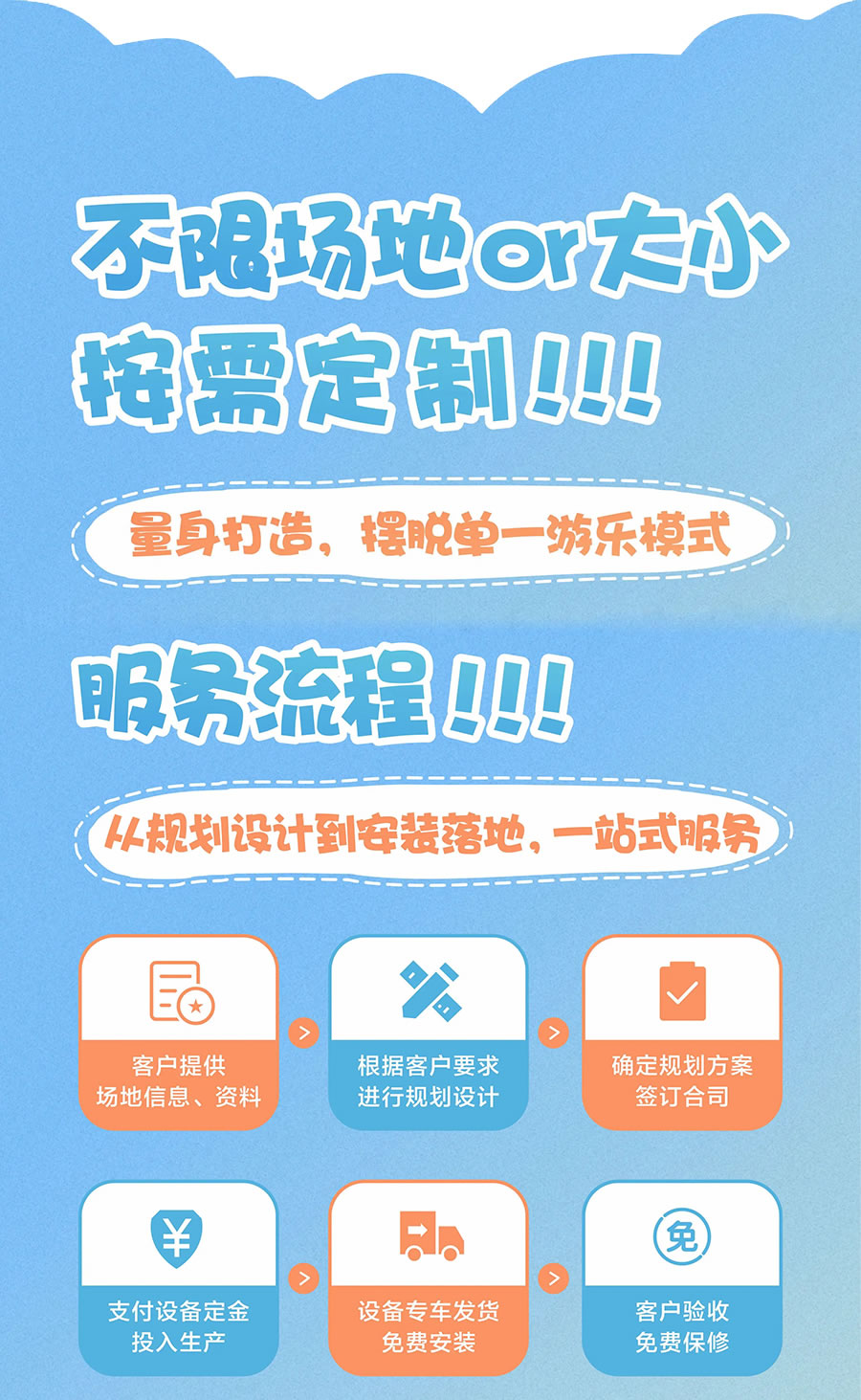 游樂場規(guī)劃設計